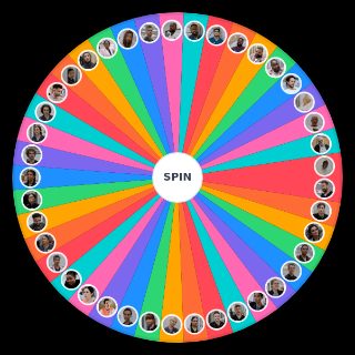 Spin the Wheel: The Pitt Characters