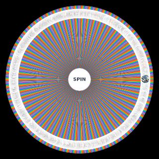 Random Ultimate Movie (900+) Wheel