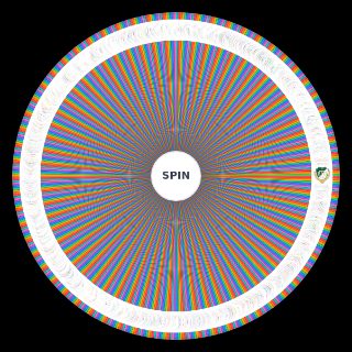 Spin the Wheel: Definitive Football Clubs