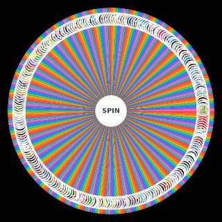 Spin the Wheel: (Apr. 2026) Nintendo Switch 1+2 Games & DLCs
