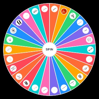 Random Niche Fragrance Houses Wheel