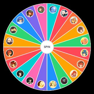 Choose a Random Anna Anon Ratings
