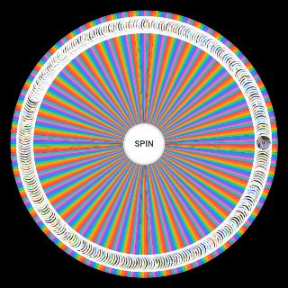 Spin the Wheel: All Mario Kart Tracks 2025 (including retros)