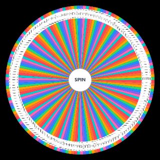 Random Relationship Red Flags Wheel