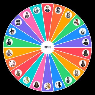 Choose a Random drv3 character