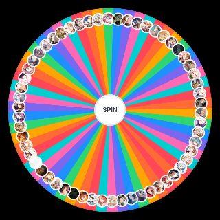 Random Mushoku Tensei Characters Wheel