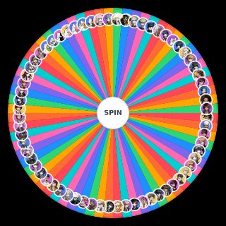 Danganronpa Characters Random Generator