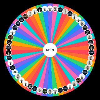 Sleep Token Discography Wheel