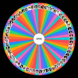 Random Political Ideologies Picker