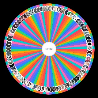 Random MILGRAM project all characters (Novels and victims included) Wheel
