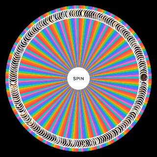 Random Final Girls of Movies and TV Shows Wheel
