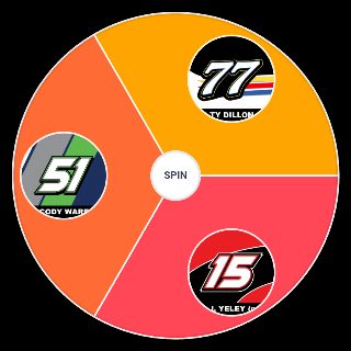 Random 2023 NASCAR Cup Series Drivers (Confirmed) Wheel
