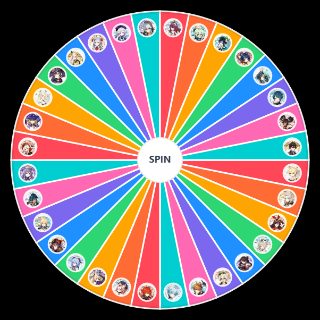 Choose a Random genshin impact sexuality headcanons