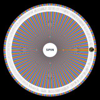 Choose a Random The Ultimate ARG/Unfiction/Analog (700+ series)