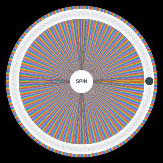 Pick a Random The Top 500 SCPs
