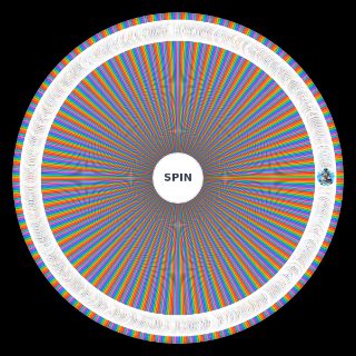 Spin the Wheel: Best Video Games of All Time