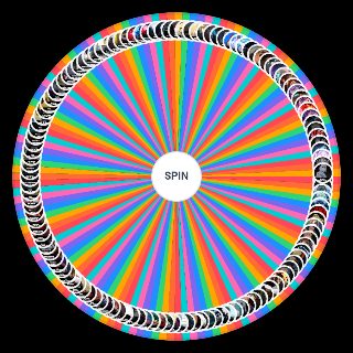 Random Jujutsu Kaisen Grade/Power Scaling (Labeled) (Anime Ver.) Wheel