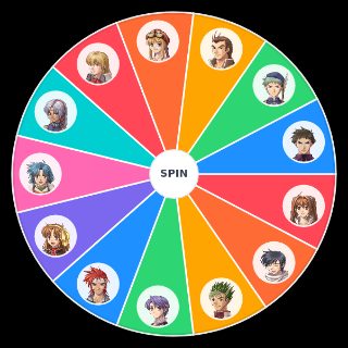 Trails in the Sky SC Playable Cast Wheel
