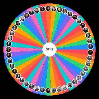 Random US Presidents (2021) Wheel
