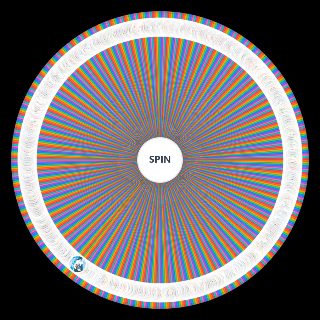 Spin the Wheel: DC Comics (most complete )