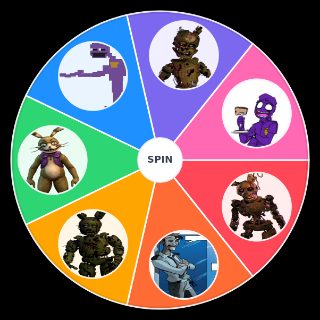 Random william afton forms based on how hot they are Picker