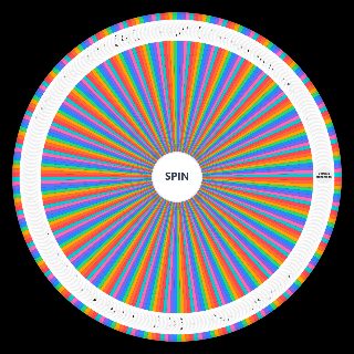 Spin the Wheel: 120 Shipping Dynamics