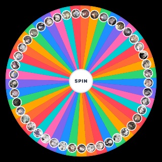 Morimens characters Wheel