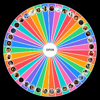 Pick a Random Avatar The Last Airbender and Korra (+ Kyoshi)Ships