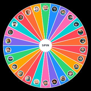 Spin the Wheel: Best White Rappers (2026)