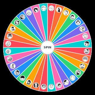 Komi San Characters Random Generator