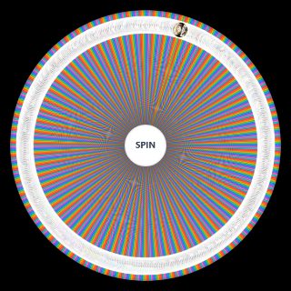 Random Anime Villains 100+ Wheel