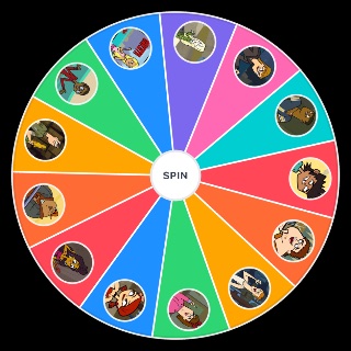 Total Drama Revenge of the Island characters Wheel