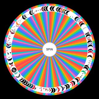 Random 100+ Clothing Brands, Labels, Retailers Wheel