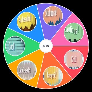 Random Miitopia Personalities Picker