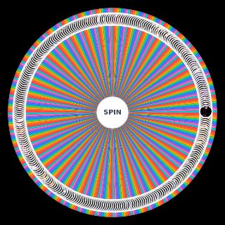 Random FNaF ALL jumpscares Wheel