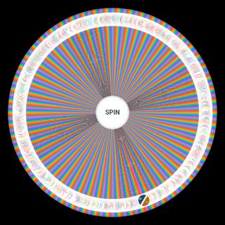 Spin the Wheel: 428 flags (including historical flags)