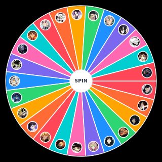 鬼滅の刃 強さ Wheel