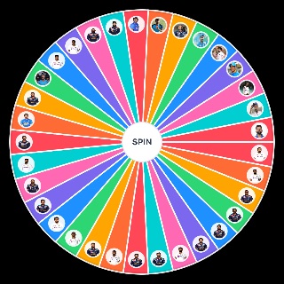 Indian Cricket Team rn Random Generator