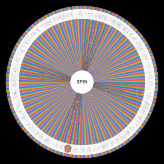 All Project Sekai Songs (2024/8/6 Update) Random Picker