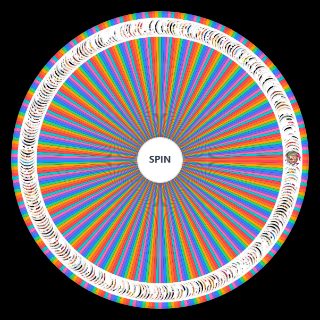 Random One Piece 2025 Elbaf Wheel