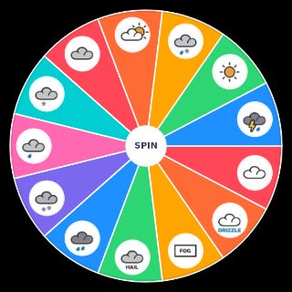 Random More Weather Wheel