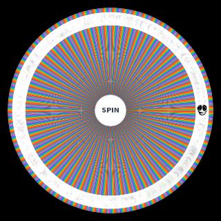 Random Interminable Rooms Universe Entities Wheel