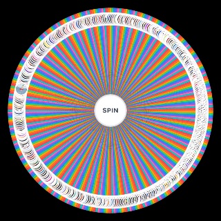 Spin the Wheel: 2020 K pop title tracks