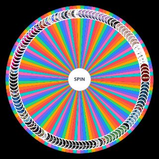 Random тир лист песен mzlff Wheel