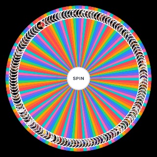 Spin the Wheel: Best NBA Players All Time