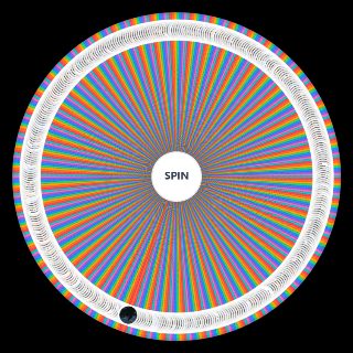 Star Wars characters as of 2026(canon) Wheel