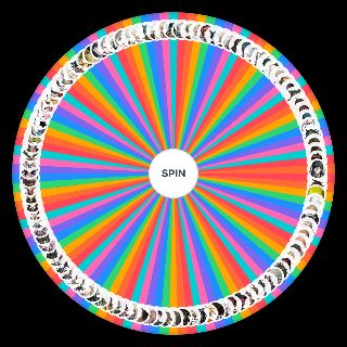 Spin the Wheel: Danganronpa All characters: Games, Novels and Anime