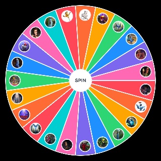 Rio Characters Wheel