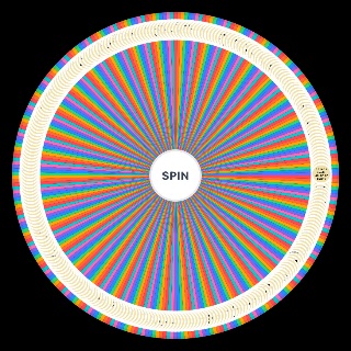 Random White People Sayings/Expressions Wheel