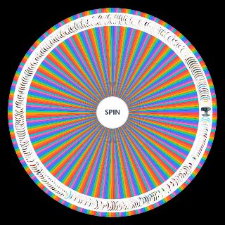 Random Every Single Mario Kart Character Ever (Including Costumes) Wheel